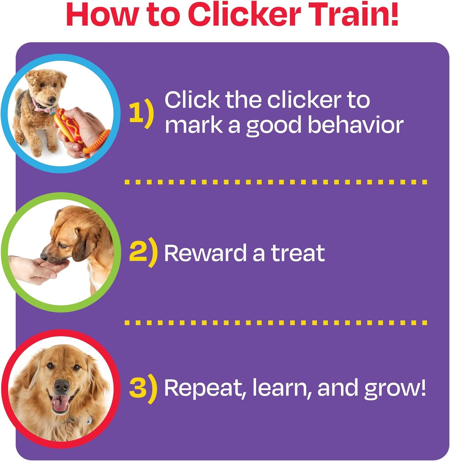 Smarty Pooch Training Clicker: Hot Dog, Training Clicker for Dogs with Flexible Wrist Strap, Dog Training and Behaviour Solutions, 1 Piece