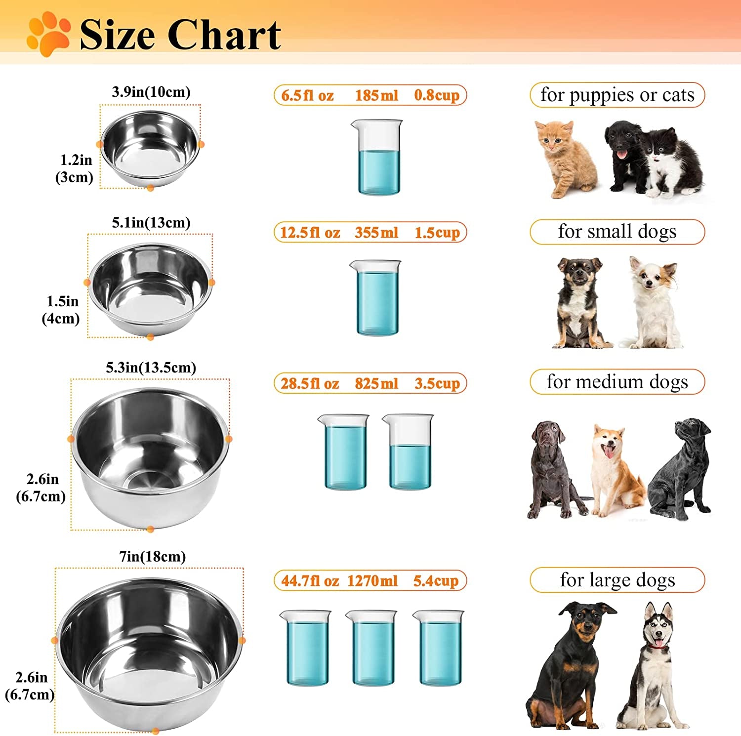 Dog Bowls, Dog Food Bowls, Stainless Steel Cat Puppy Water Bowls with Non Spill Skid Resistant Silicone Mat, Medium, Chocolate